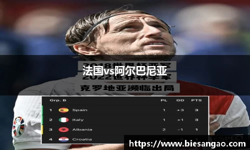 法国vs阿尔巴尼亚