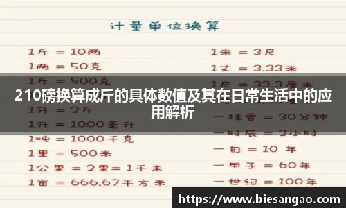 210磅换算成斤的具体数值及其在日常生活中的应用解析
